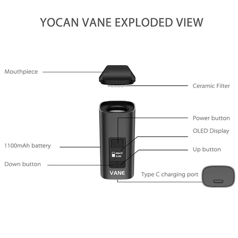 Ban Đầu Yocan Chứa Hơi Sử Dụng - đánh giá và giá Quick Vape